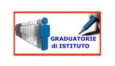 Pubblicazione graduatorie DEFINITIVE d’istituto di I, II e  III FASCIA personale docente ed educativo a.s. 2022/2023